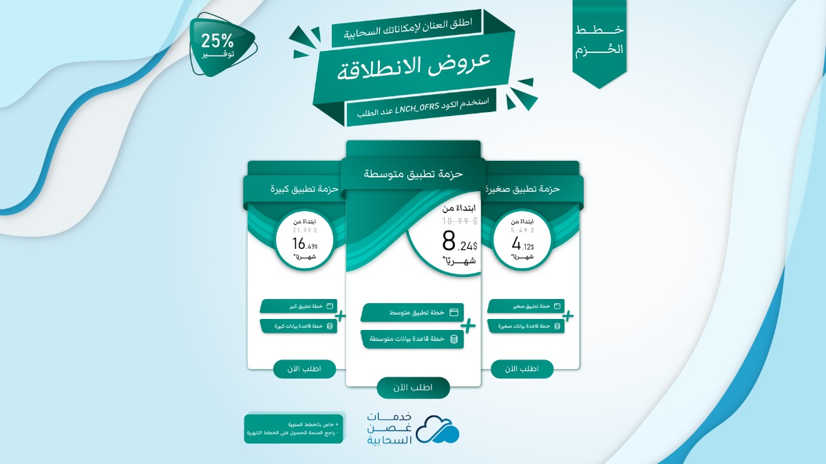 عروض الانطلاقة لخطط الحٌزم